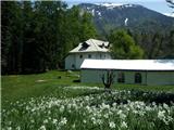 Jesenice (Ukova) - Dom Pristava v Javorniškem Rovtu